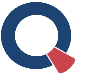 Quantlet